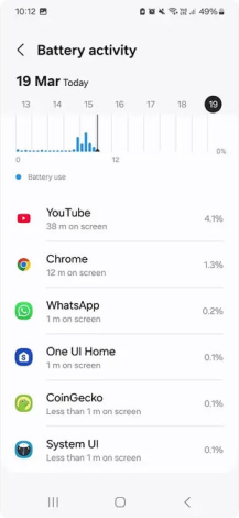  suspicious apps 