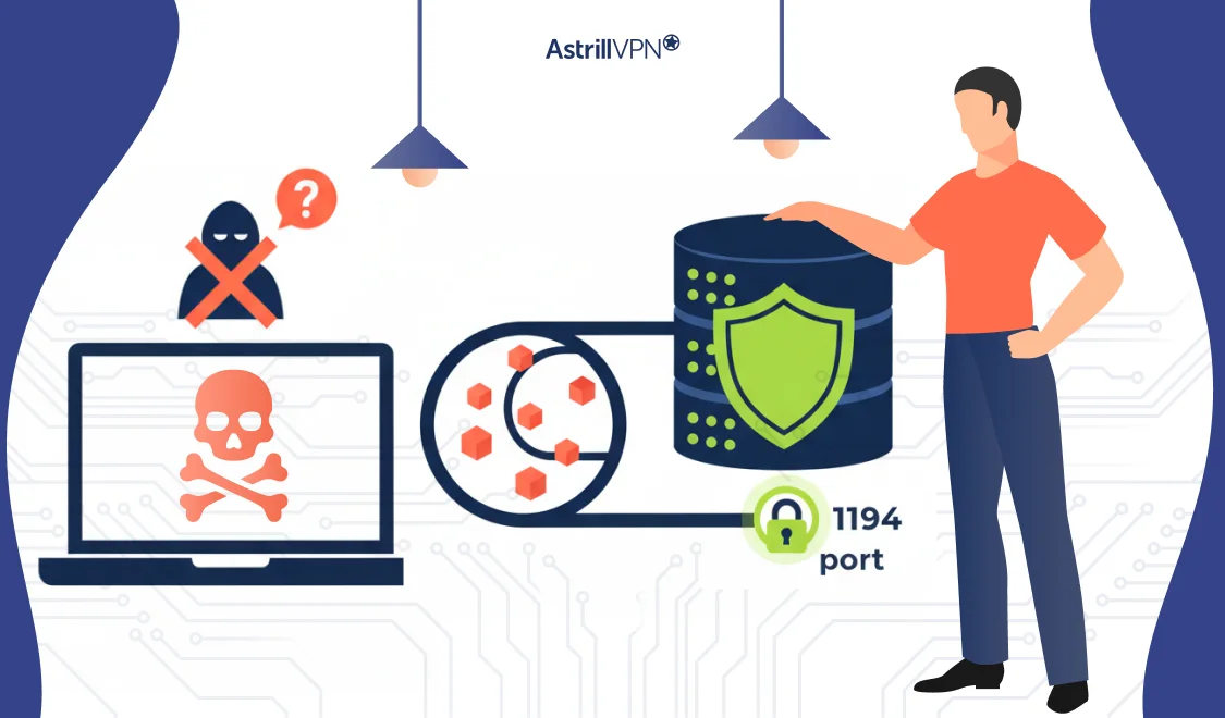 What Are VPN Ports? A Complete Guide to Secure Connections