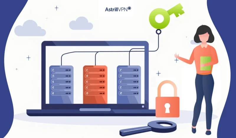 What Is Single Sign-On (SSO)? How it Works, Benefits & Security Explained