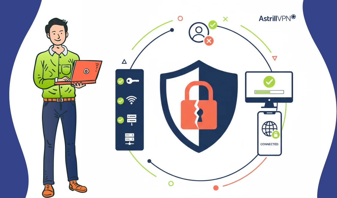 How to Fix VPN Authentication Errors: A Detailed Guide