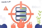 What is SYN Flood Attack: Signs, Risks & Prevention