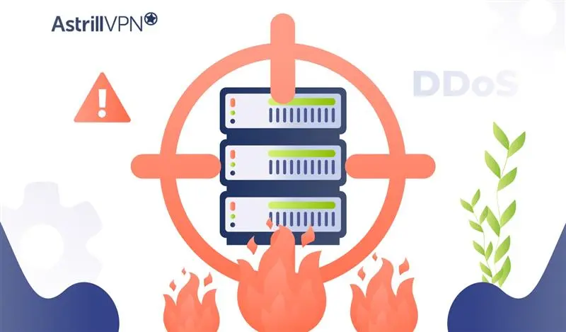 What is SYN Flood Attack: Signs, Risks & Prevention