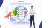 What Is DNS Security? Threats, Best Practices & Solutions