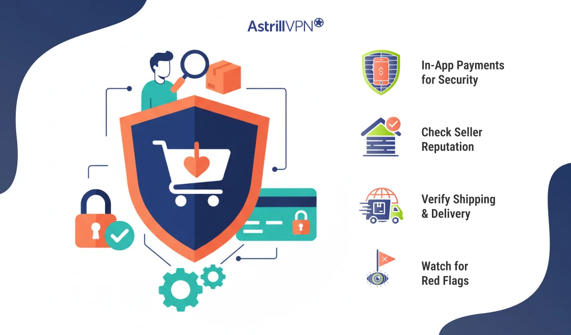 Is Depop Safe to Buy From?