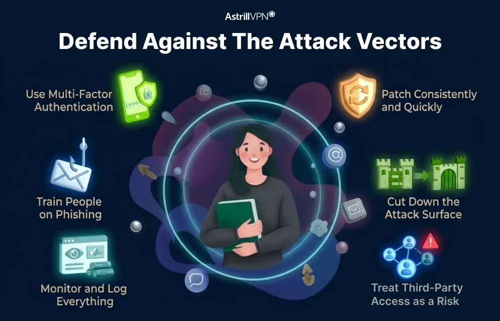How to Actually Defend Against These Attack Vectors