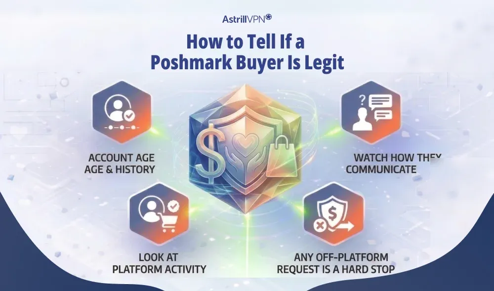 How to Tell If a Poshmark Buyer Is Legit