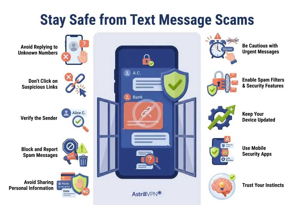 How to Stay Safe from Text Message Scams?