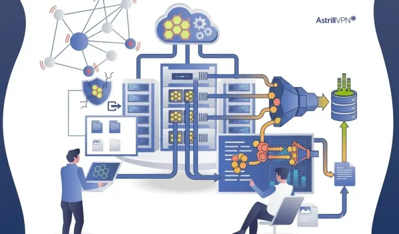 Trigona Affiliates Introduce Custom Data Exfiltration Tool in Recent Attacks