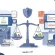 Spoofing vs Phishing: What’s the Difference?