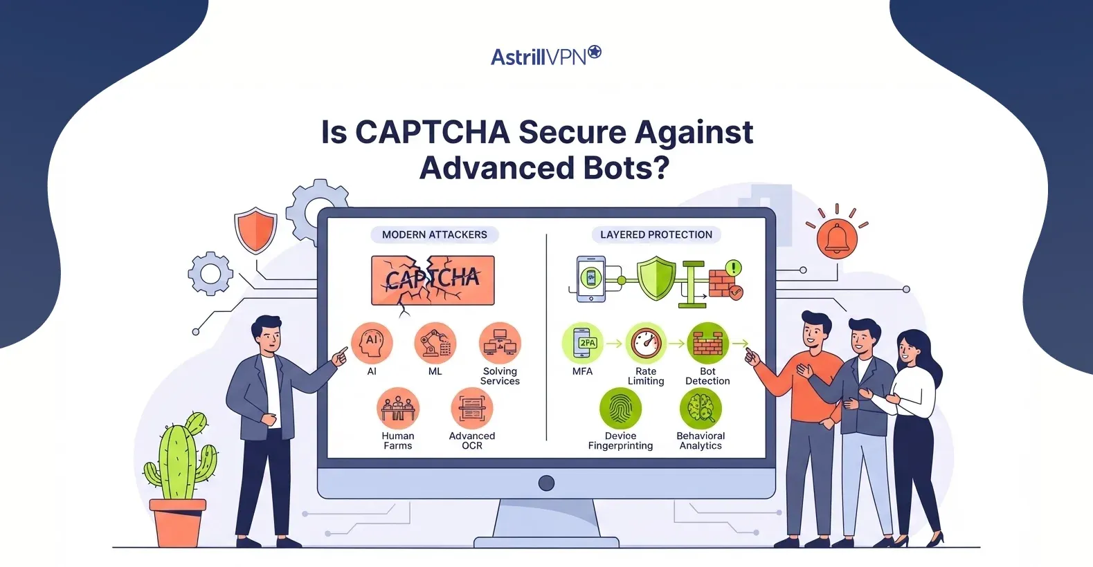 Is CAPTCHA Secure Against Advanced Bots?