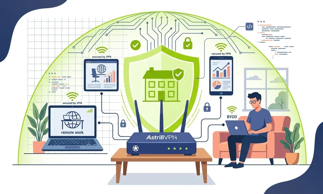 Remote Work and BYOD: How AstrillVPN Router Setup Secures Your Whole Home Network?