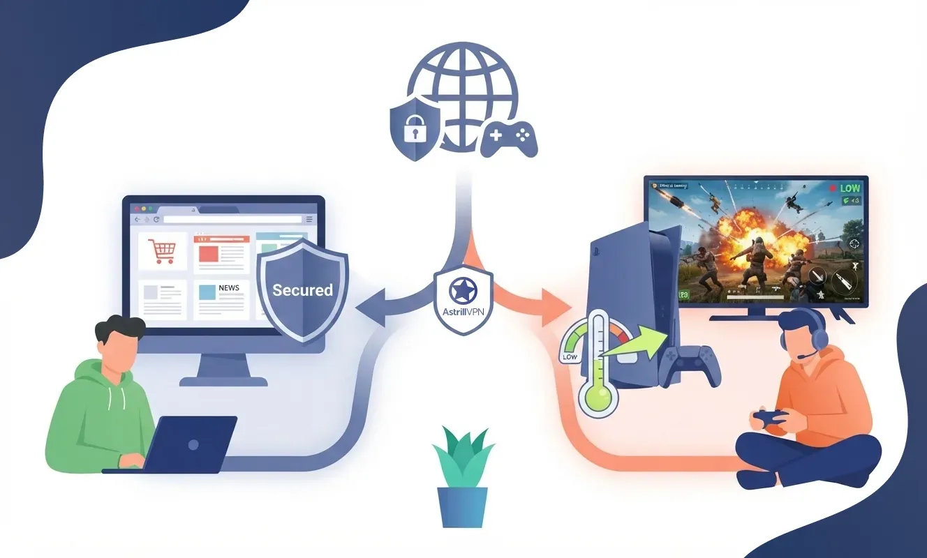 VPN Split Tunneling for Gaming: Protect Your Browser Without Increasing Game Ping