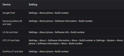 Enable debugging and developer options 6.jpg